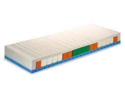 Materac Kastor helix memory