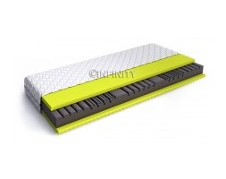 Materac Sines 180x200, profilowany 7-stref, pianka antybakteryja Sanitized 8cm