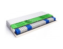 Materac MILTON L2 80x200, pianka lateksowa 2cm, pianka termoalestyczna 4cm