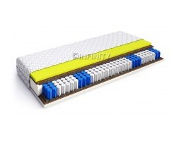 MATERAC FIORD 140x200 2x KOKOS, ATEST SANITIZED, 7 STREF