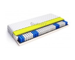 Materac Cloe 100x200, pianka lateksowa 3cm, pianka Sanitized, 7stref