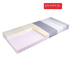 JANPOL AURORA - materac termoelastyczny, piankowy, Rozmiar - 180x190, Pokrowiec - Jersey Standard