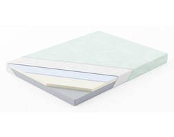 MATERAC INTELIGENTNY MEMORY 180X90
