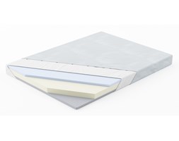 MATERAC COMFORT 200X110