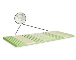 Materac nawierzchniowy Comfort Revolution Visco