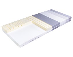 Materac DAINO JANPOL piankowy : Rozmiar - 80x200, Pokrowce Janpol - Ecosphere Tencel