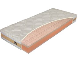 Materac SMARAGD PAN MATERAC 140x200 : Rozmiar - 140x200, Twardość - H4