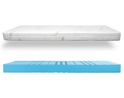 Materac ergonomiczny Eco Strefa 16 cm