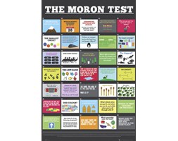 Test dla Idiotów - plakat