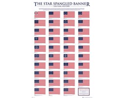 Historia Flagi USA - plakat
