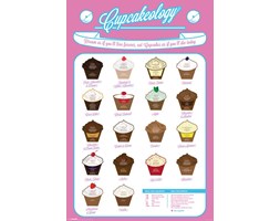 Cupcakeology - Babeczki - plakat