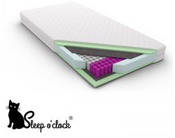 materac kieszeniowy multipocket VICTORIA sleep o'clock 80x200 H2