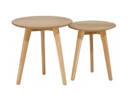 Stoliki Kawowe Ikea Pomysły Inspiracje Z Homebook